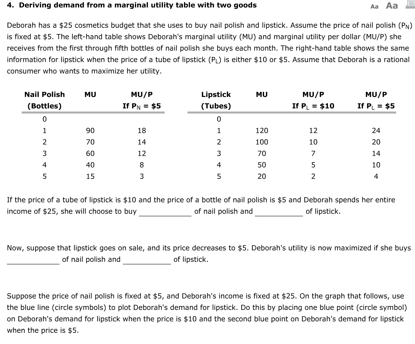 Solved Deriving Demand From A Marginal Utility Table With...