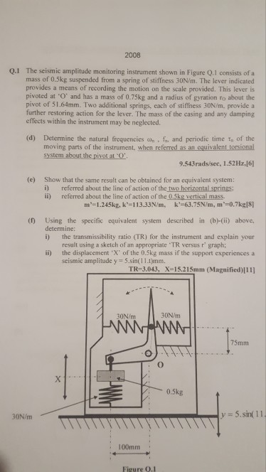 Solved 2008 Q 1 The Seismic Amplitude Monitoring Instrument Chegg