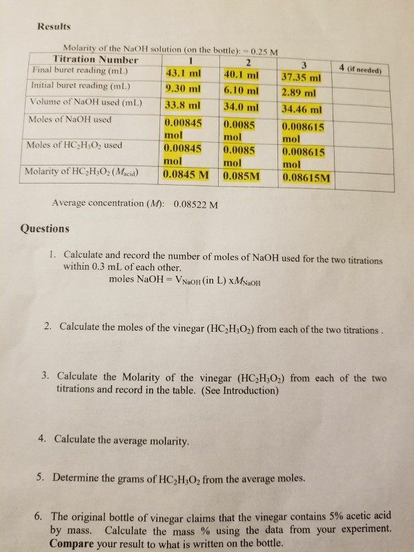 Solved Results Molarity Of The Naoh Solution On The Chegg 11970 Hot