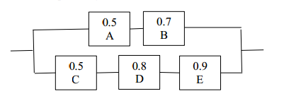 macspice parallel components