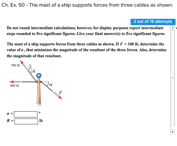 Solved The Mast Of A Ship Supports Forces From Three Cables Chegg