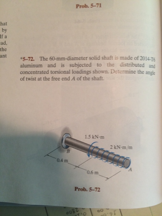 Solved The 60 Mm Diameter Solid Shaft Made Of 2014 T6 Chegg