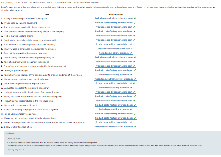 Solved The Following Is A List Of Costs That Were Incurre...