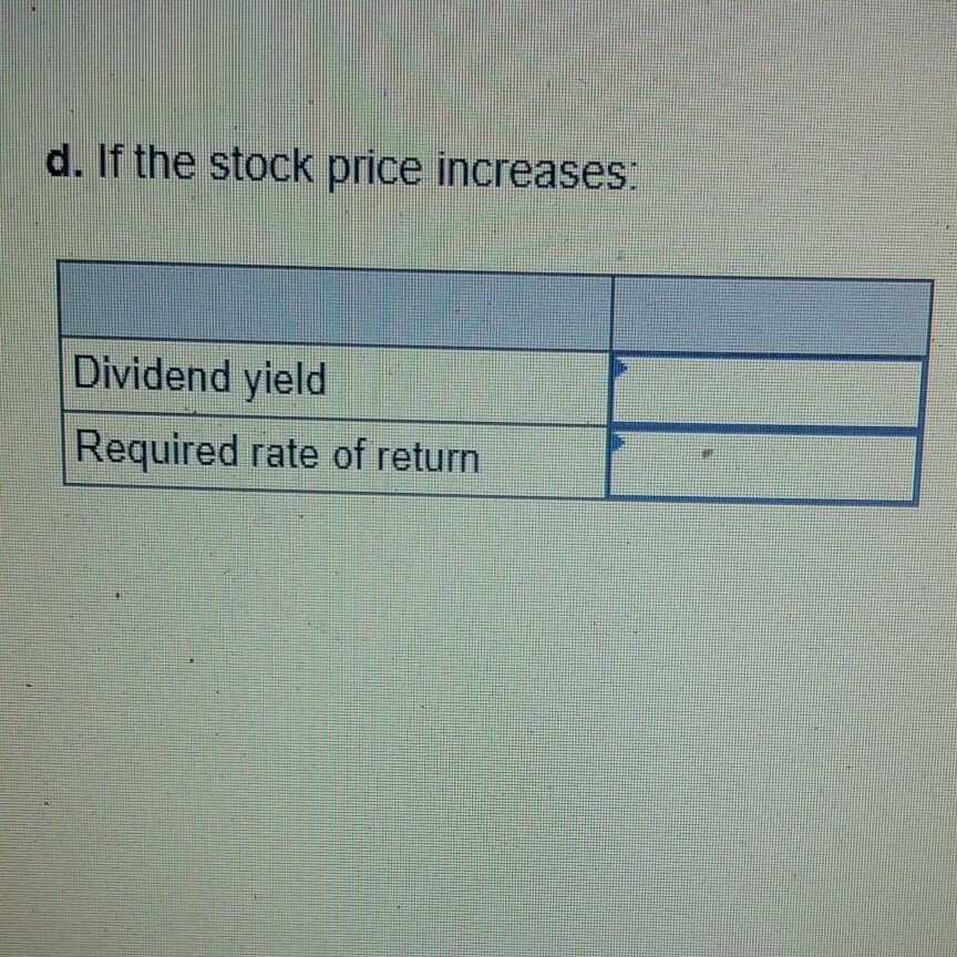 Solved A Firm Pays A 2 50 Dividend At The End Of Year One Chegg