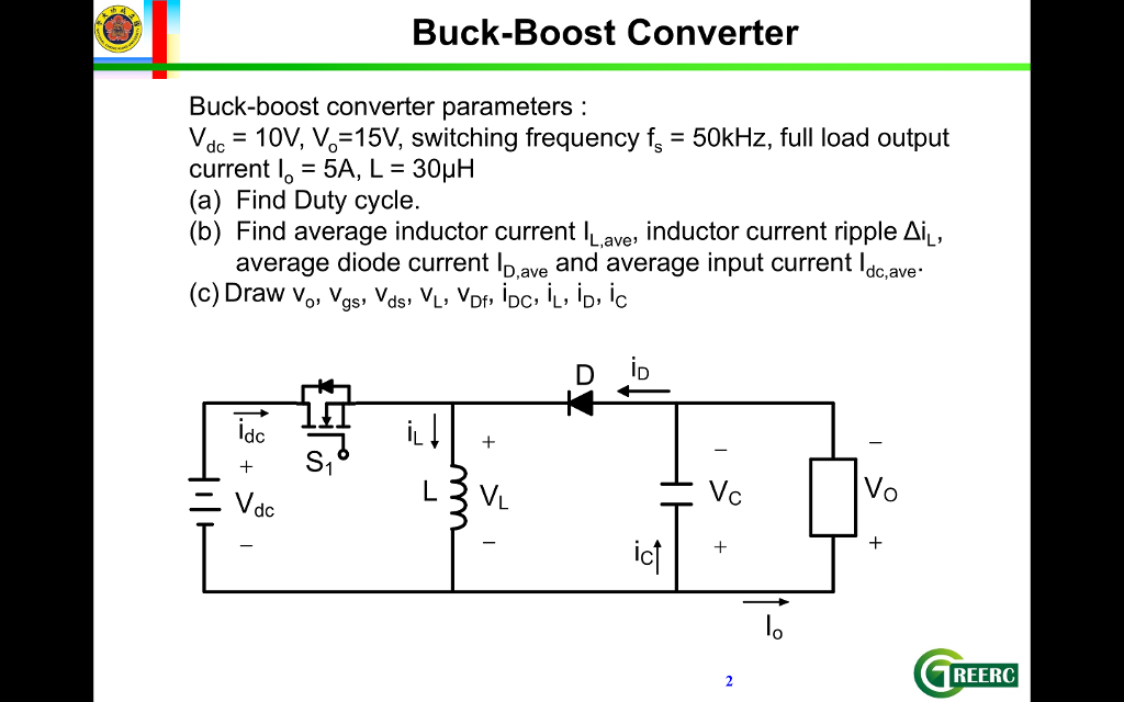 Solved BuckBoost Converter Buckboost Converter Paramete...