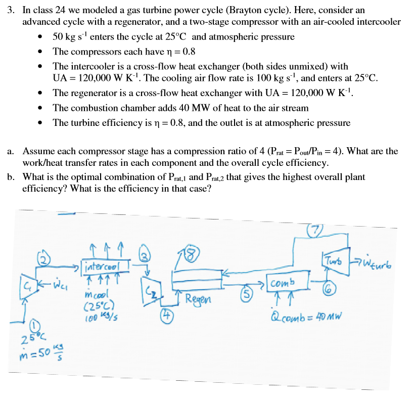 Solved In Class 24 We Modeled A Gas Turbine Power Cycle Chegg