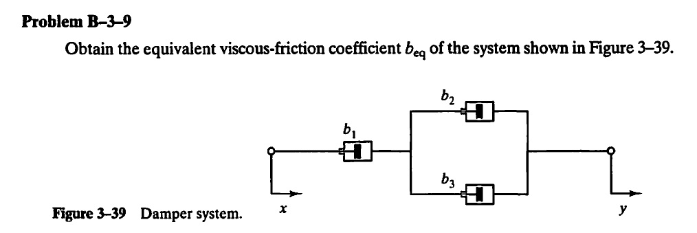 Solved Obtain The Equivalent Viscous Friction Coefficient Chegg