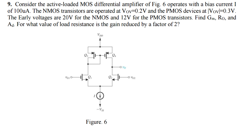 Solved Consider The Activeloaded MOS Differential Amplif...