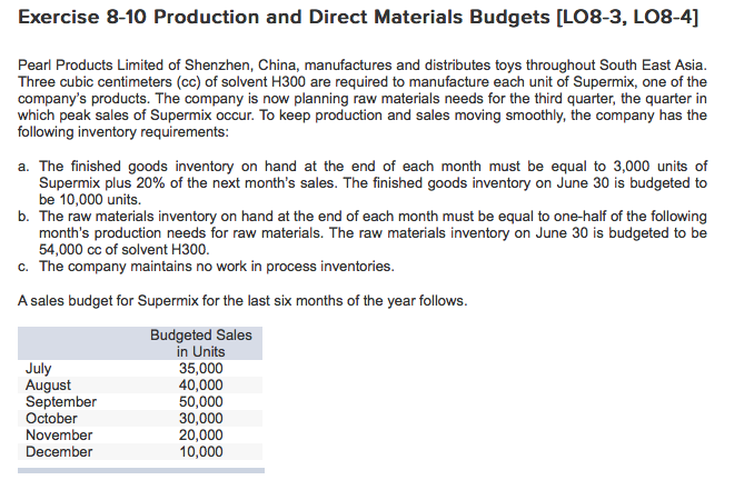 Solved Exercise 8-10 Production and Direct Materials Budgets