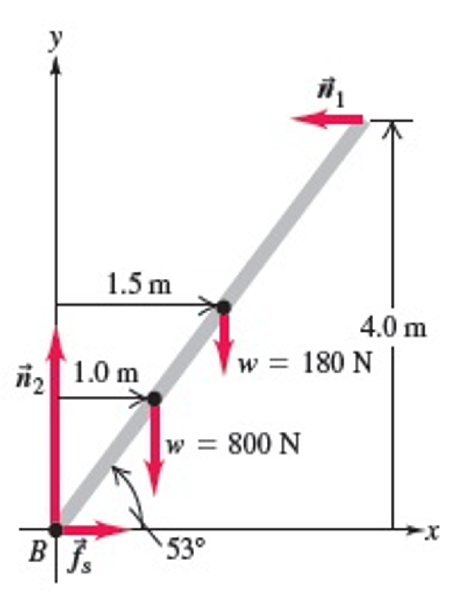 Solved: In This Example We Will Consider The Classic Stati... | Chegg.com