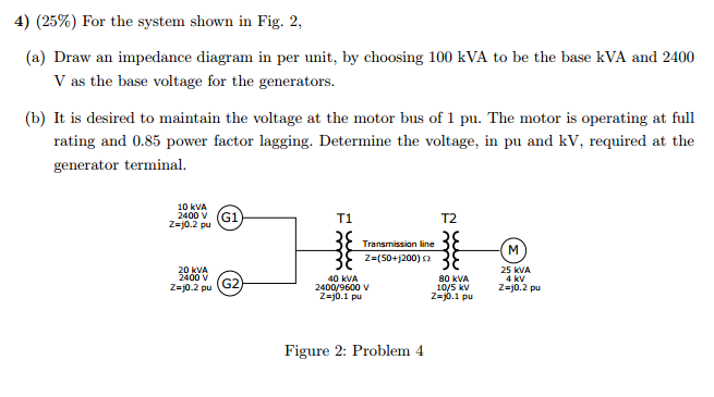 Solved For The System Shown In Fig Draw An Impedance Chegg