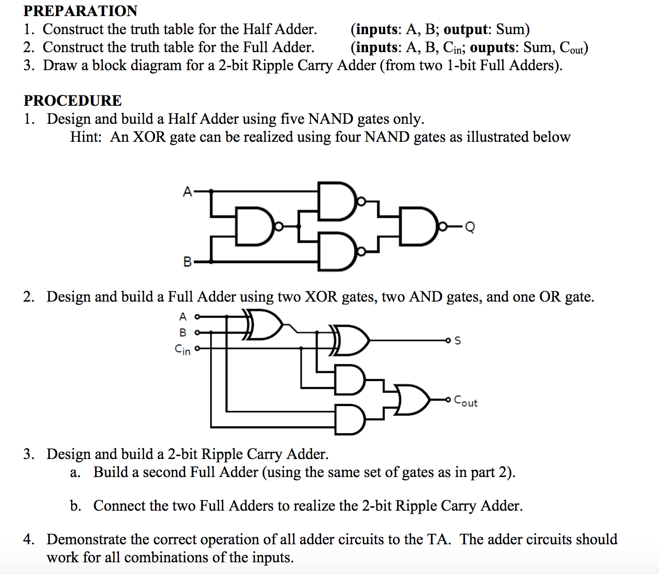 Full Adder Vs Half Adder Truth Table Hubopm