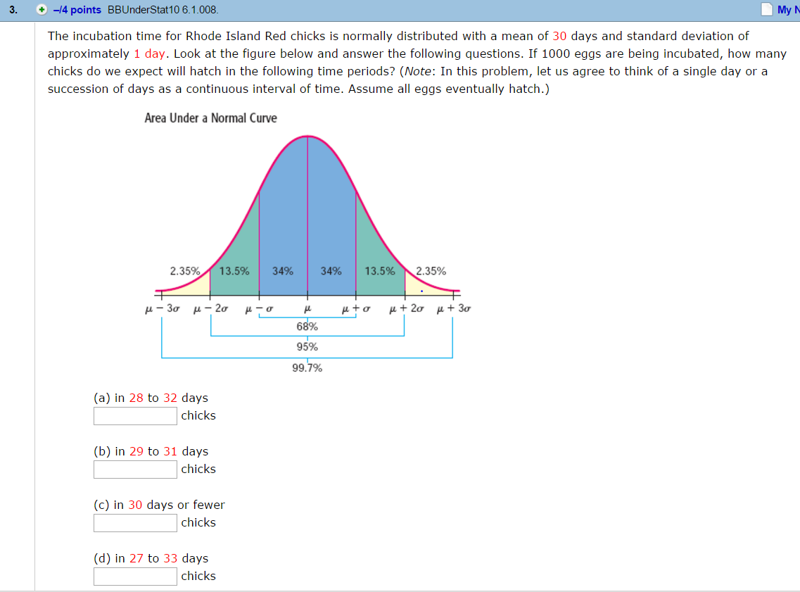 Solved: The Incubation Time For Rhode Island Red Chicks Is &hellip;