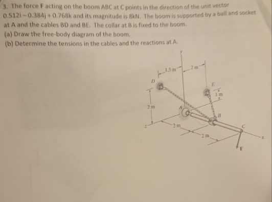 Solved 3 The Force F Acting On The Boom ABC At C Points In Chegg