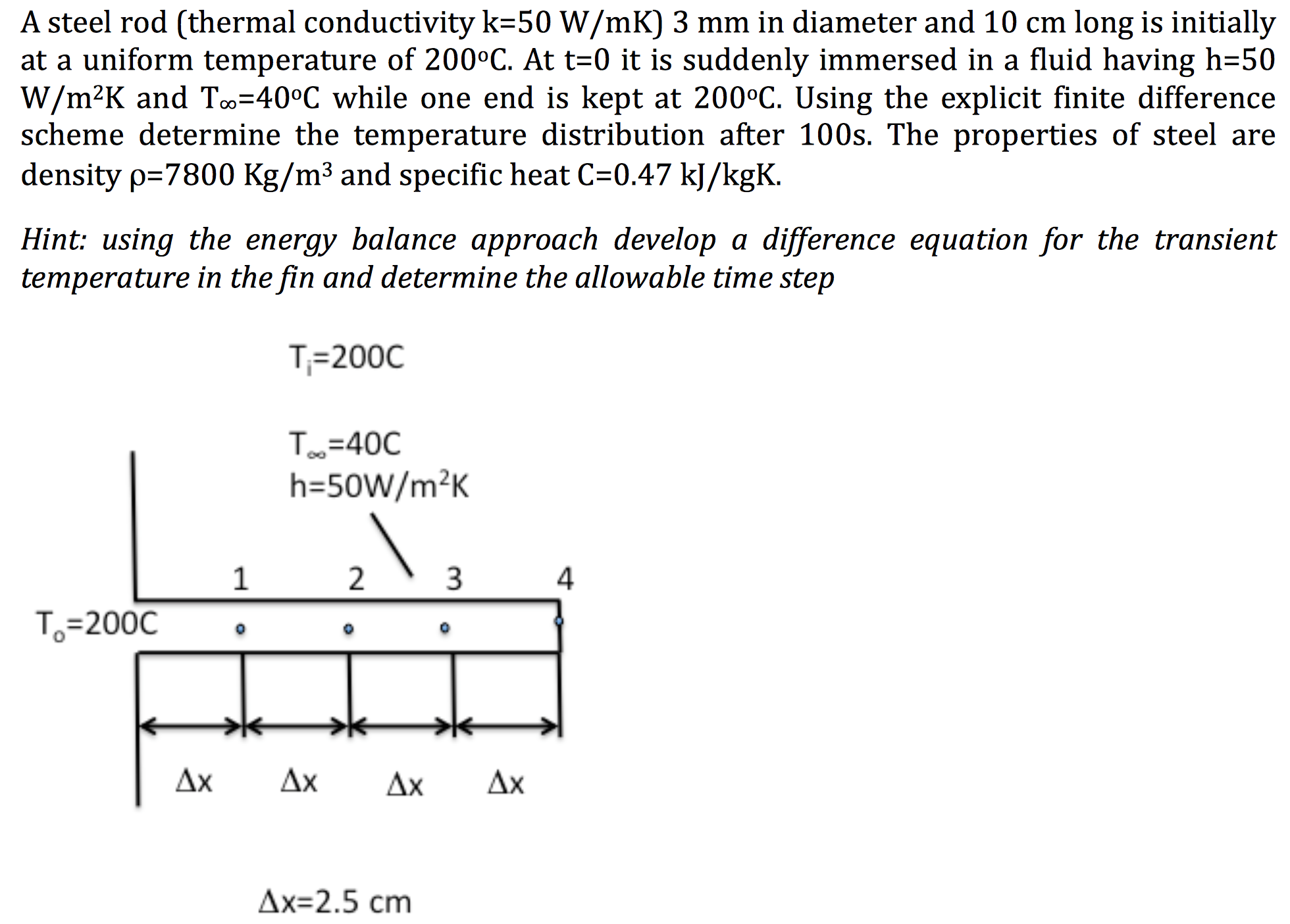 Solved A Steel Rod Thermal Conductivity K W Mk Mm In Chegg