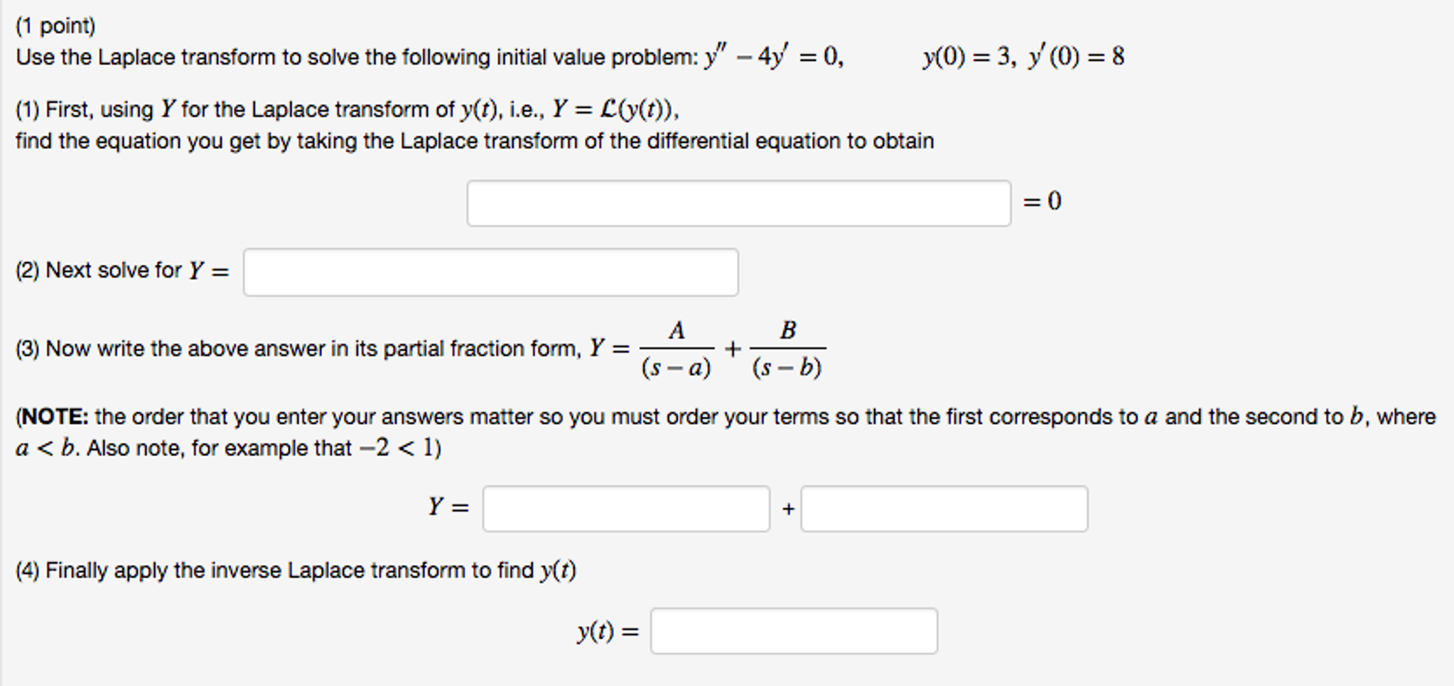 Solved Use The Laplace Transform To Solve The Following Chegg