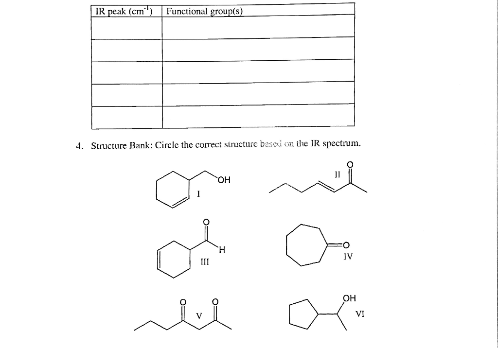 Solved The Unknown A Sample Has The Molecular Formula Chegg