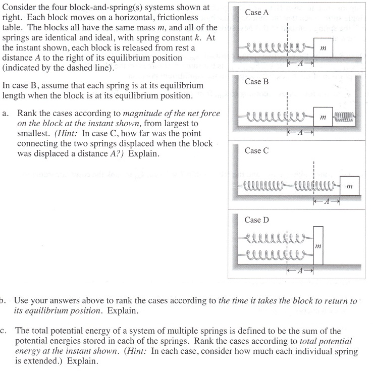 Solved Consider The Four Blockandspring(s) Systems Show...