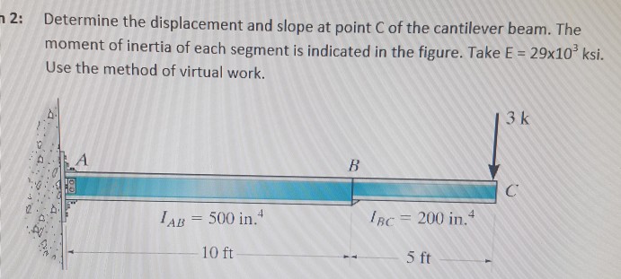 Solved 2 Determine The Displacement And Slope At Point C Of Chegg