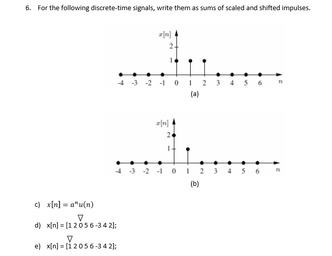 Solved For The Following Discrete Time Signals Write Them Chegg