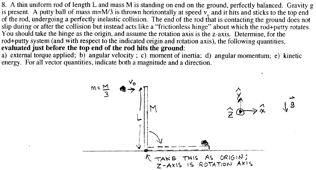 Solved A Thin Uniform Rod Of Length L And Mass M Is Stand