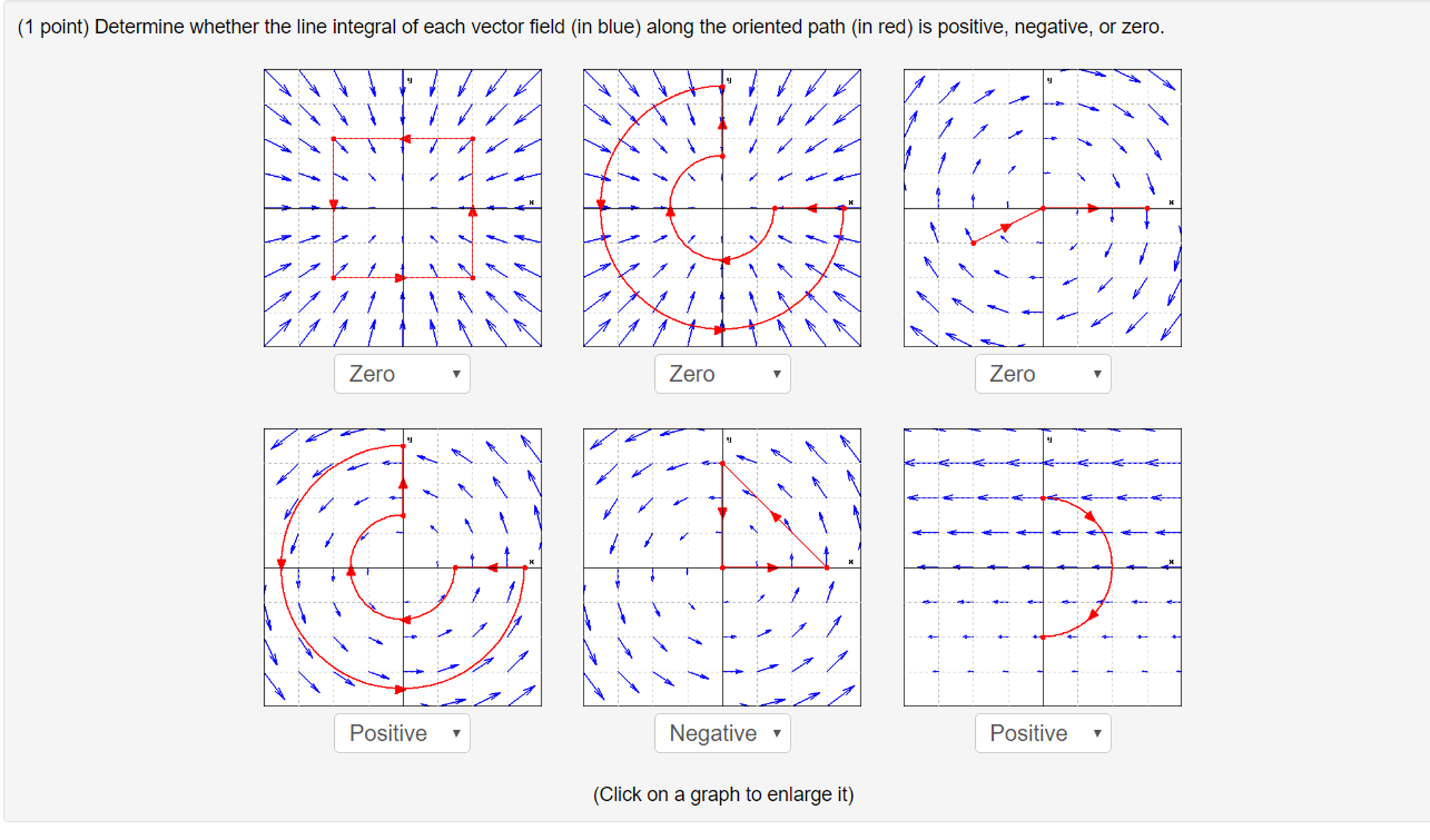 Solved Determine Whether The Line Integral Of Each Vector Chegg