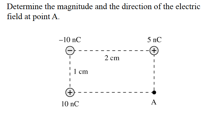 How To Determine Electric Field Lines