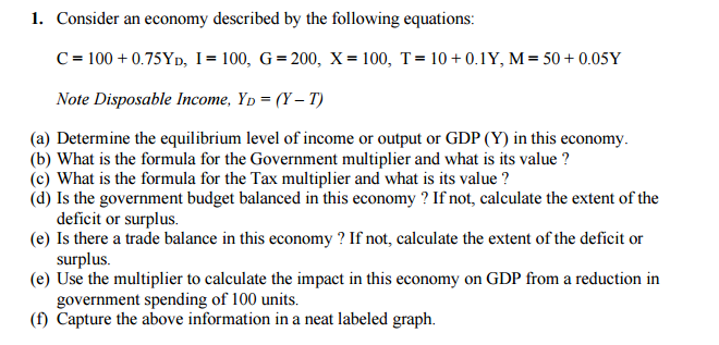 Solved Consider An Economy Described By The Following Chegg