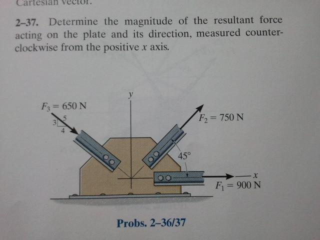what is the magnitude of the force exrted on the side and circular base of the tank