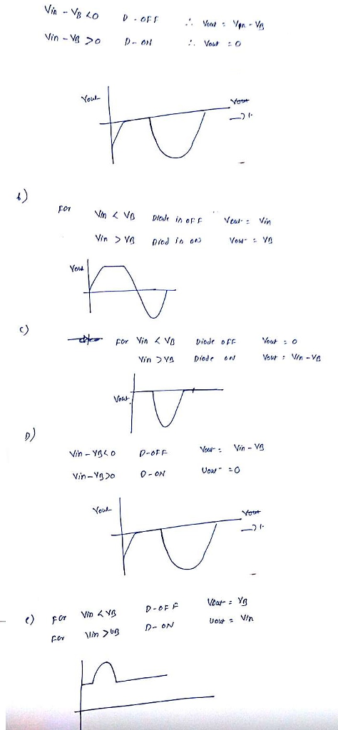 (Solved) - Plot The Input/output Characteristics Of The Circuits Shown ...