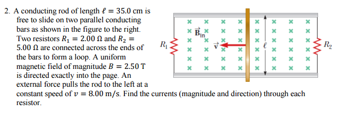 Solved A Conducting Rod Of Length L Cm Is Free To Chegg