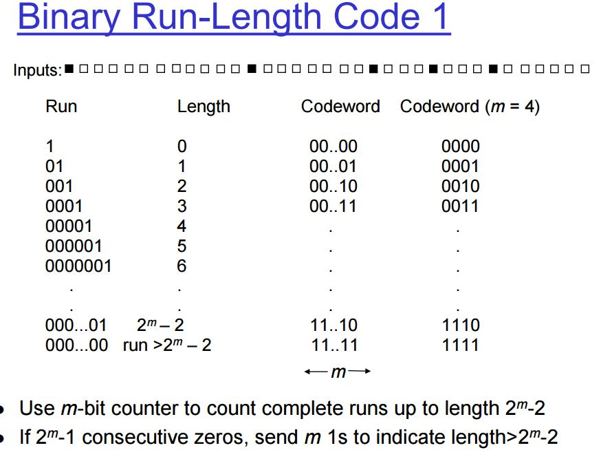 binary-to-text encoding