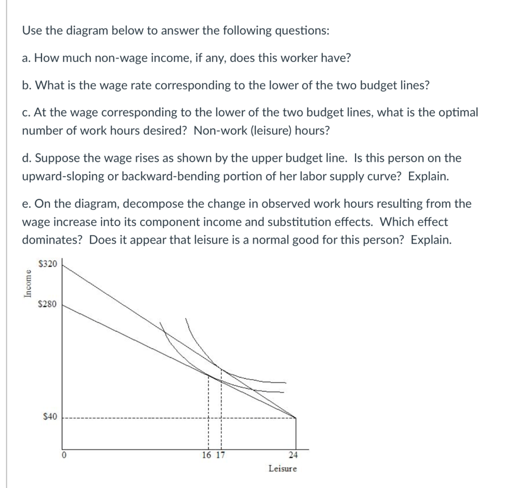 Use The Diagram Below To Answer The Following Ques... | Chegg.com