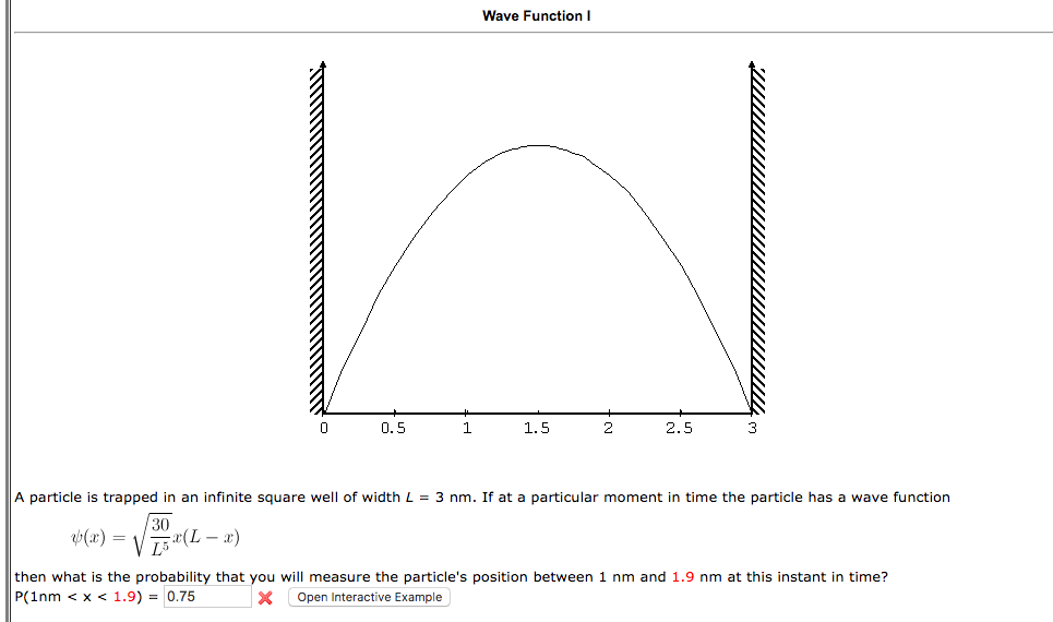 Solved A Particle Is Trapped In An Infinite Square Well Of Chegg