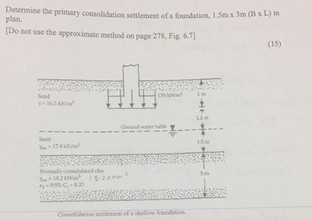 Solved Ine The Primary Consolidation Settlement Of A Chegg