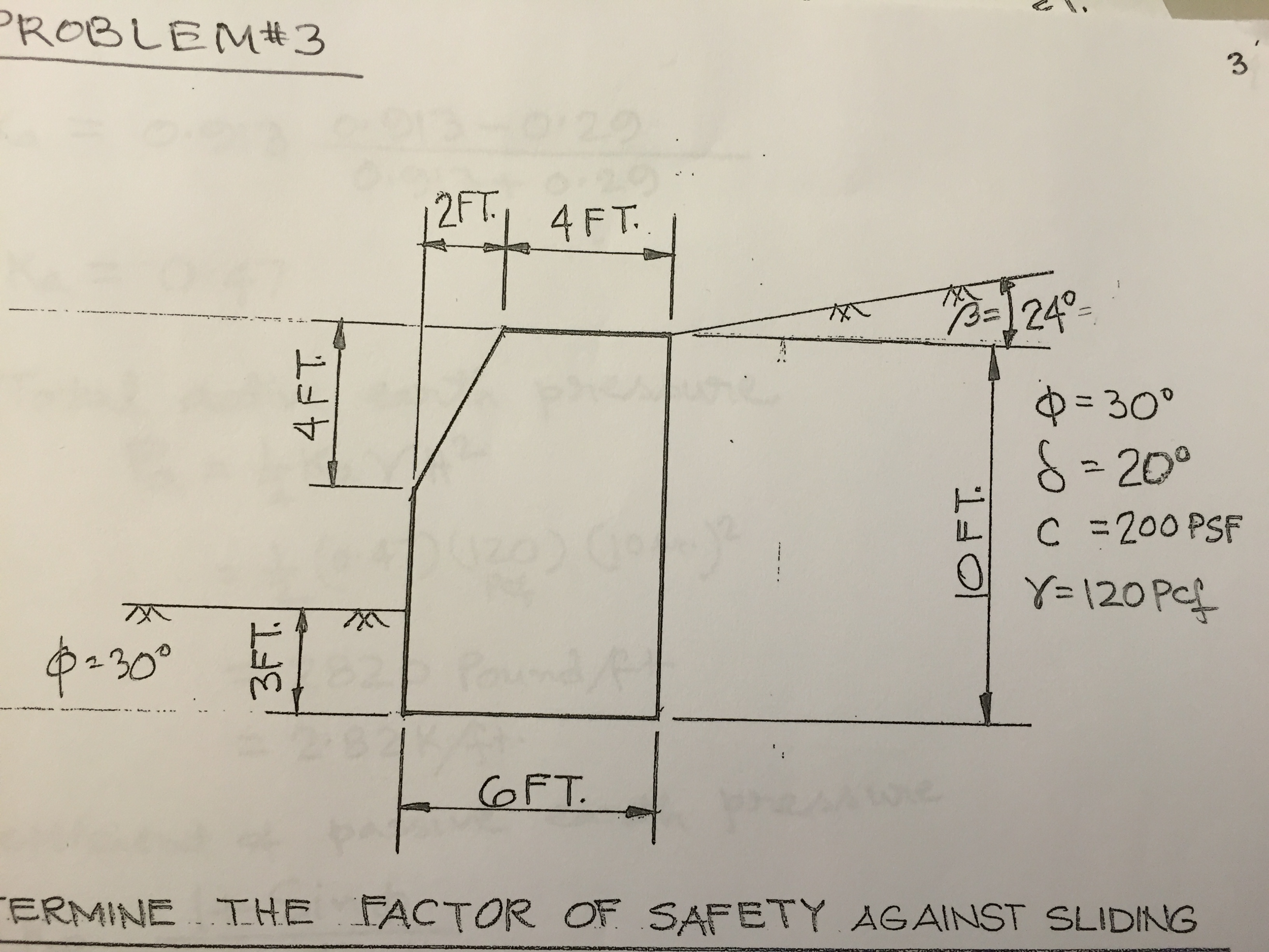 Solved Determine The Factor Of Safety Against Sliding. Sh...