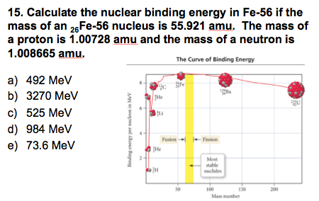 Solved Calculate The Nuclear Binding Energy In Fe If The Chegg