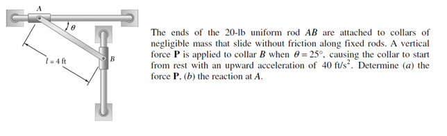 Solved The Ends Of The Lb Uniform Rod Ab Are Attached To Chegg