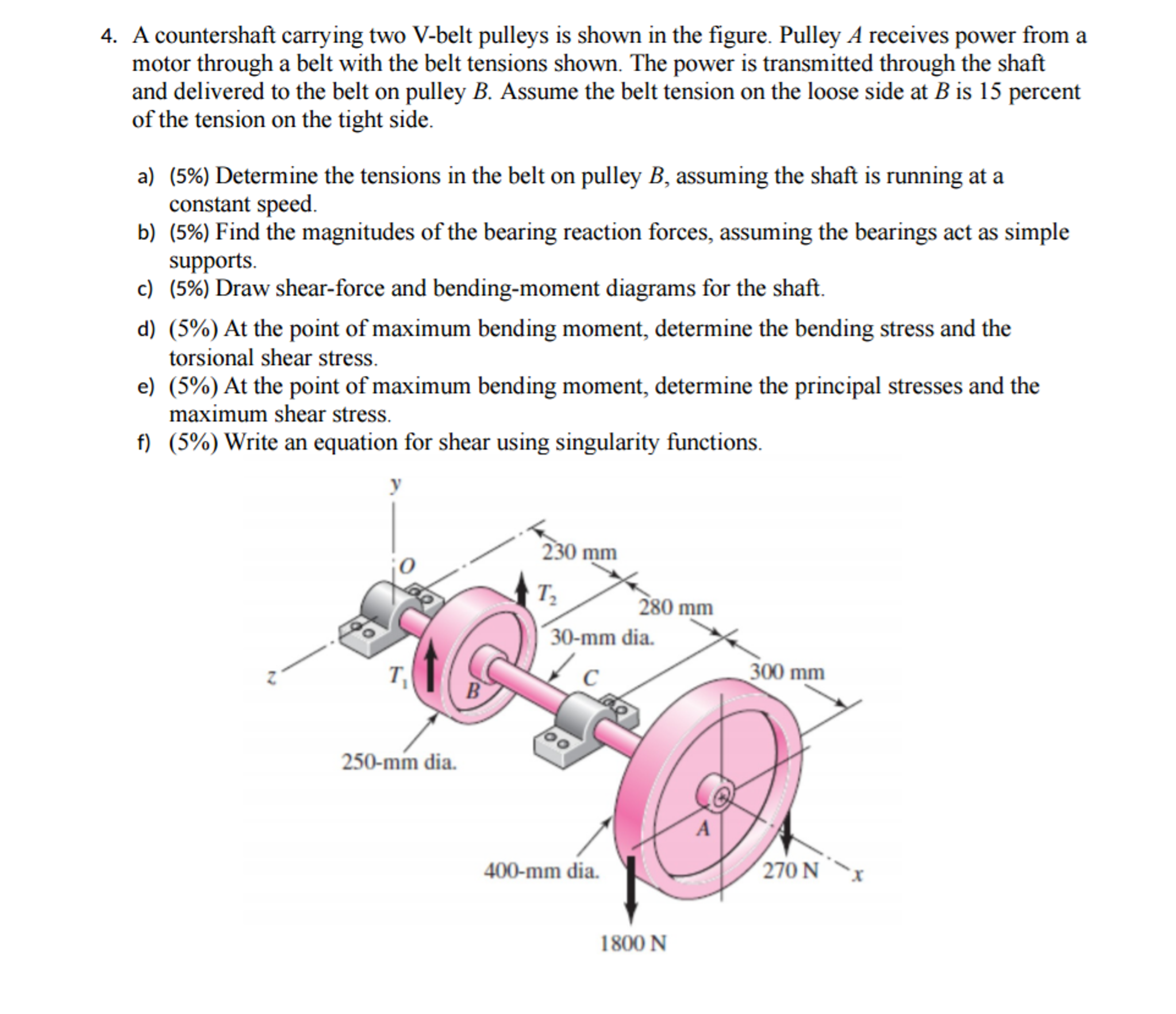 A Countershaft Carrying Two Vbelt Pulleys Is Show...