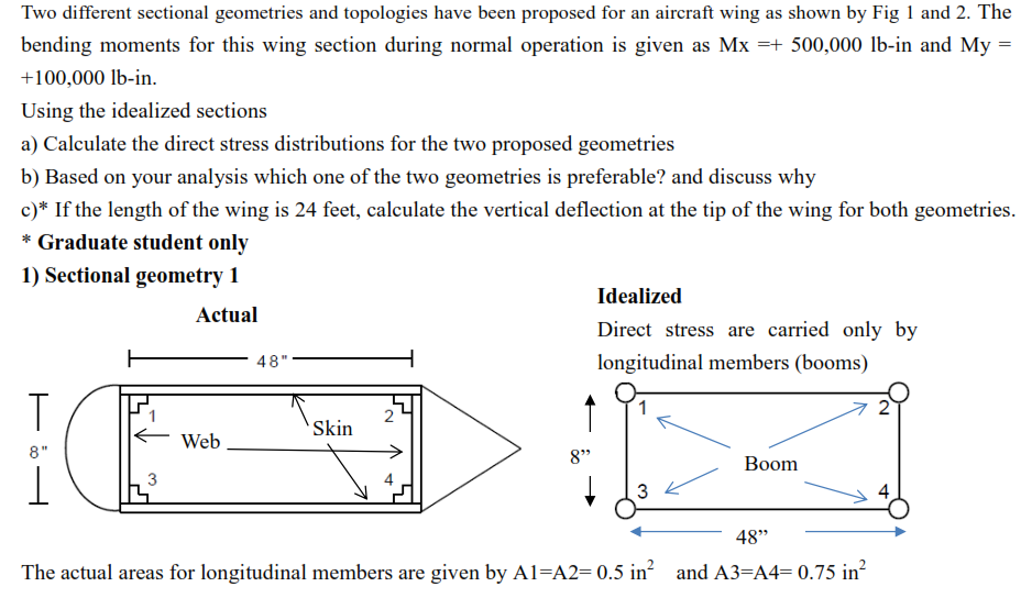 topology homework help