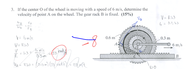 Solved If The Center O Of The Wheel Is Moving With A Chegg