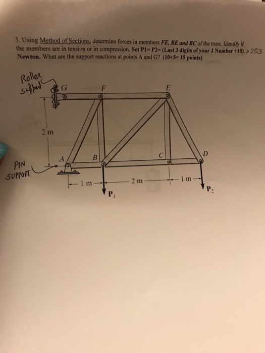 Solved Using Method Of Sections Determine Forces In Members Chegg