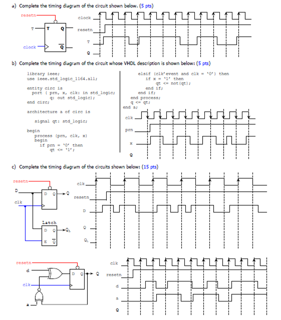 Complete The Timing Diagram Of The Circuit Shown Chegg