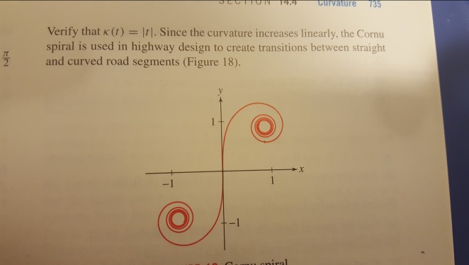 Solved The Cornu Spiral Is The Plane Curve Chegg