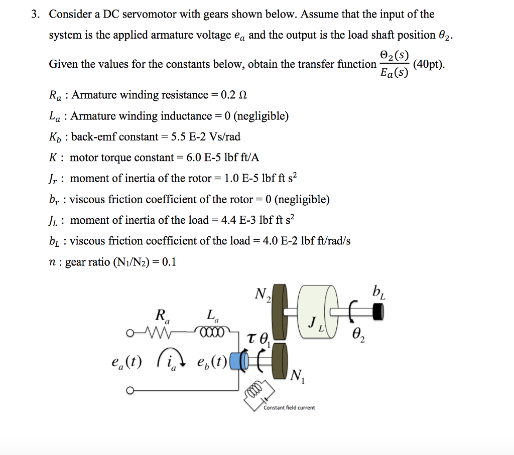 Solved Consider A Dc Servomotor With Gears Shown Below Chegg