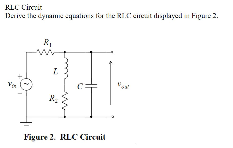 Solved RLC Circuit Derive The Dynamic Equations For The RLC Chegg