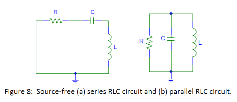 Source Free Parallel Rlc Circuit In Pspice Design A Chegg