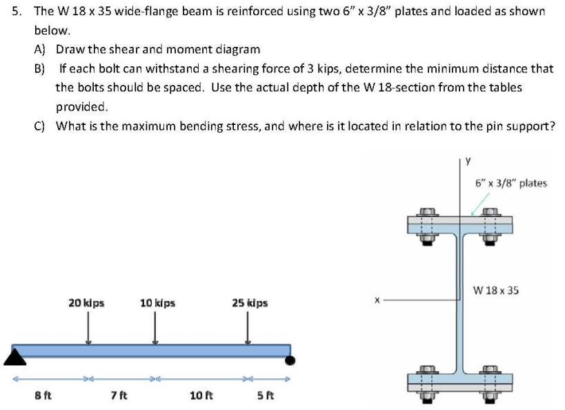 the-w-18-times-35-wide-flange-beam-is-reinforced-u-chegg