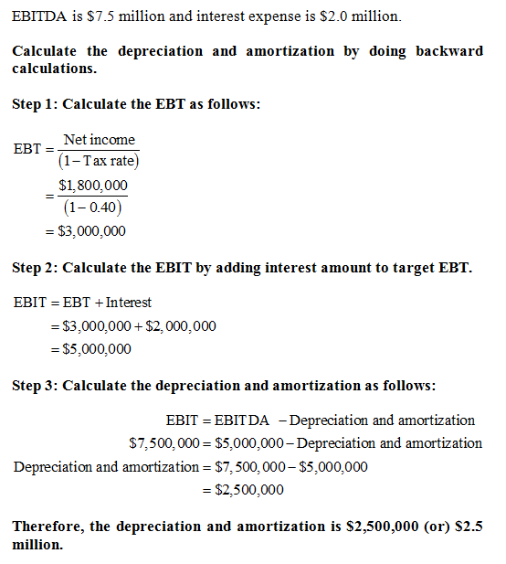 (Solved) STATEMENT Pearson Brothers recently reported an EBITDA of... (1 Answer