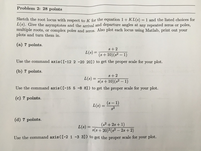 Solved Sketch The Root Locus With Respect To K For The Chegg